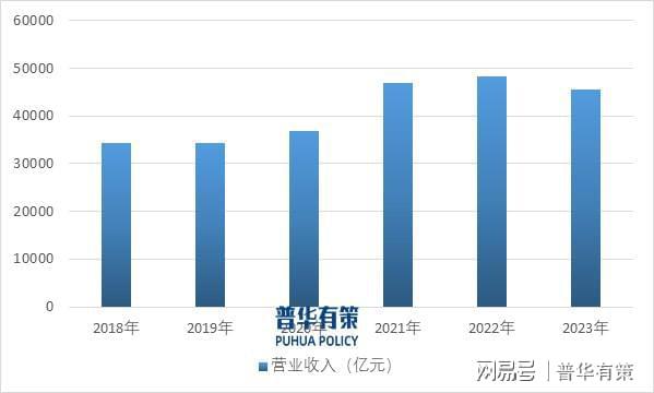 智能家居浪潮下家居五金行业的机遇与发展AG真人百家家乐APP展望2025年：(图1)