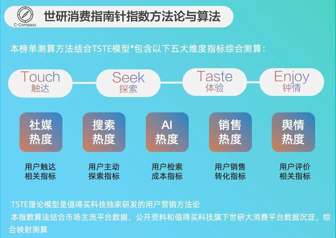 OP15AI开启家电主动服务生态AG真人网页2月家用电器品牌T(图1)